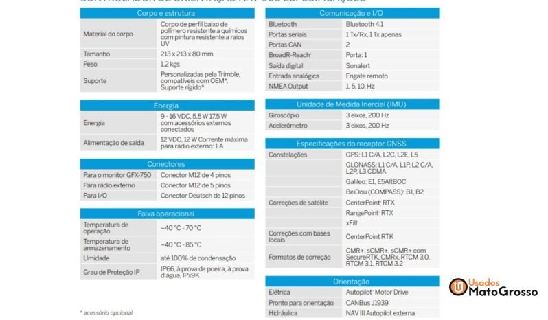 PILOTO AUTOMÁTICO TRIMBLE – GFX 350 + NAV 900 completo