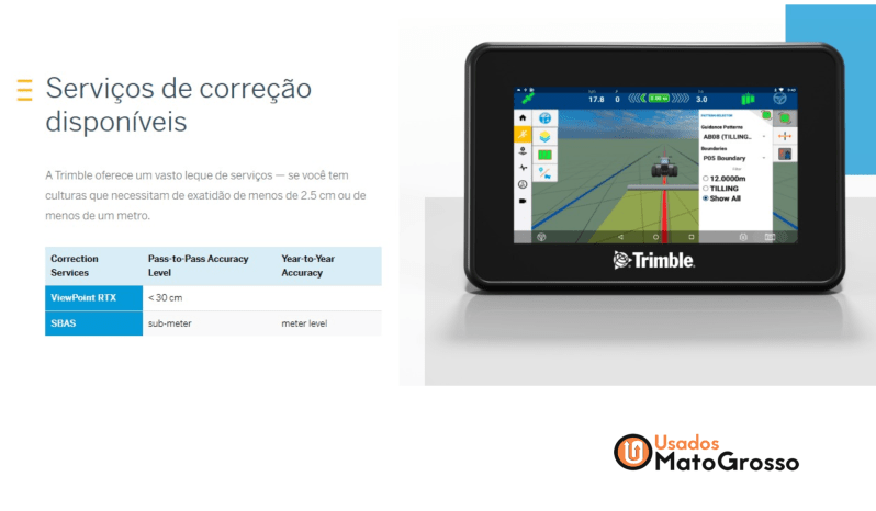 PILOTO AUTOMÁTICO TRIMBLE – GFX 350 + NAV 500 completo